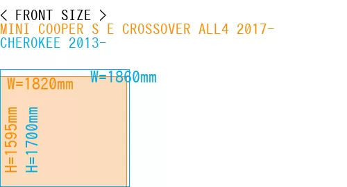#MINI COOPER S E CROSSOVER ALL4 2017- + CHEROKEE 2013-